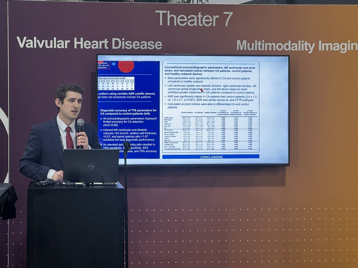 One of the coolest things about being on the other side is getting to see your mentees succeed. Congrats to Varun Subaschandran, Mike Randazzo, Eddie Yang, Frank Medina, Srisha Kotlo on representing <a href="/UChicagoMed/">UChicago Medicine</a> at #ACC2024. <a href="/robertomlang/">Roberto M Lang</a> <a href="/AmitRPatelMD/">Amit R. Patel</a> <a href="/UCCardsFellows/">University of Chicago Cardiology Fellowship</a> <a href="/UChicago/">The University of Chicago</a>