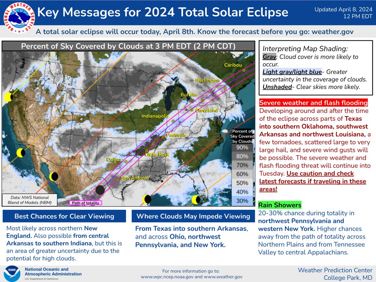 Final update ahead of this afternoon's total solar eclipse. 😎 Clouds will impact the view throughout much of the totality path, but high clouds from Texas to Ohio and in parts of New England may not completely obscure the eclipse. Stay safe and enjoy!