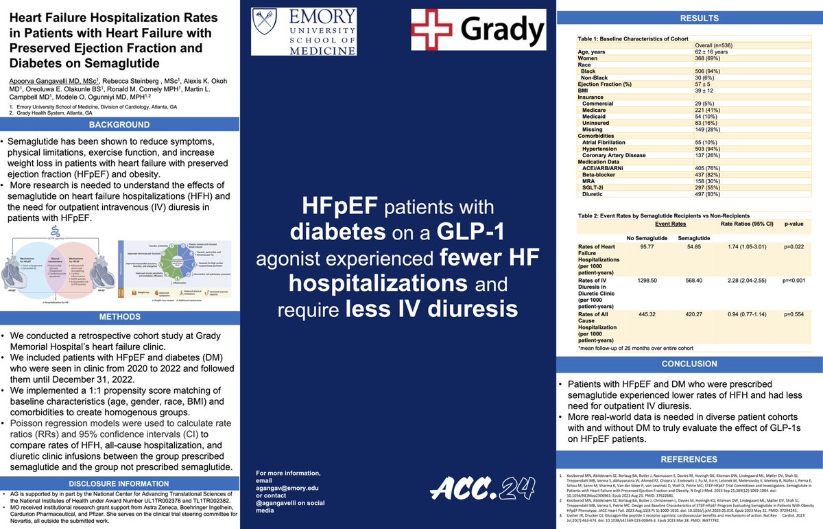 Apoorva Gangavelli, MD, MSc tweet media