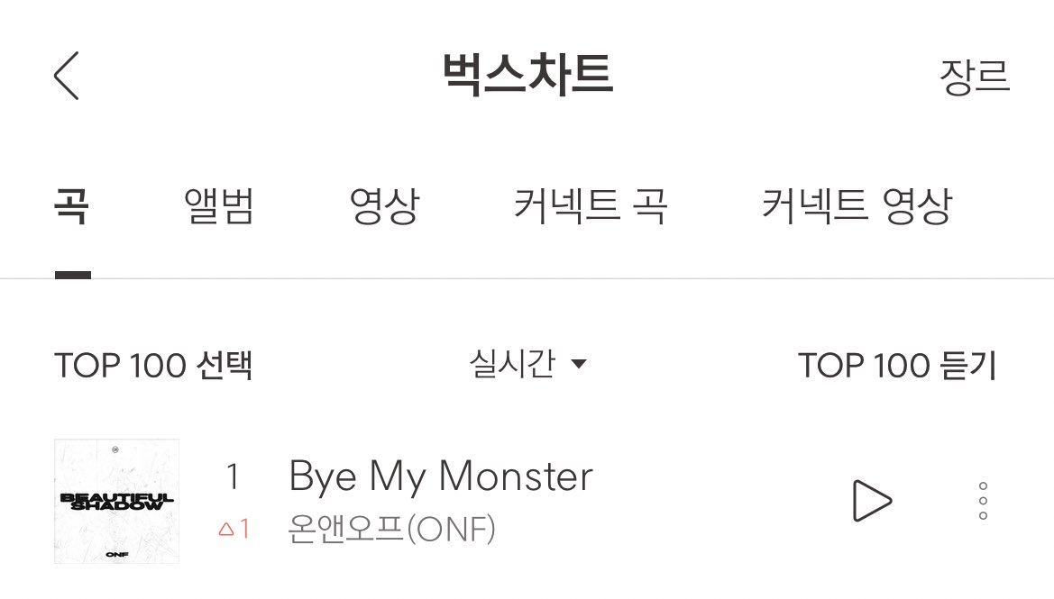 onf_feed's tweet photo. 240409 #BYE_MY_MONSTER Chart as of 12am KST

Bugs: #1 ▲1
Genie: #74 ▲50
Melon Hot 100 (30 Days): #35 ▲5
Melon Hot 100 (100 Days): #56 ▲8

@WM_ONOFF #온앤오프 #ONF https://t.co/fRK8ipUTEJ