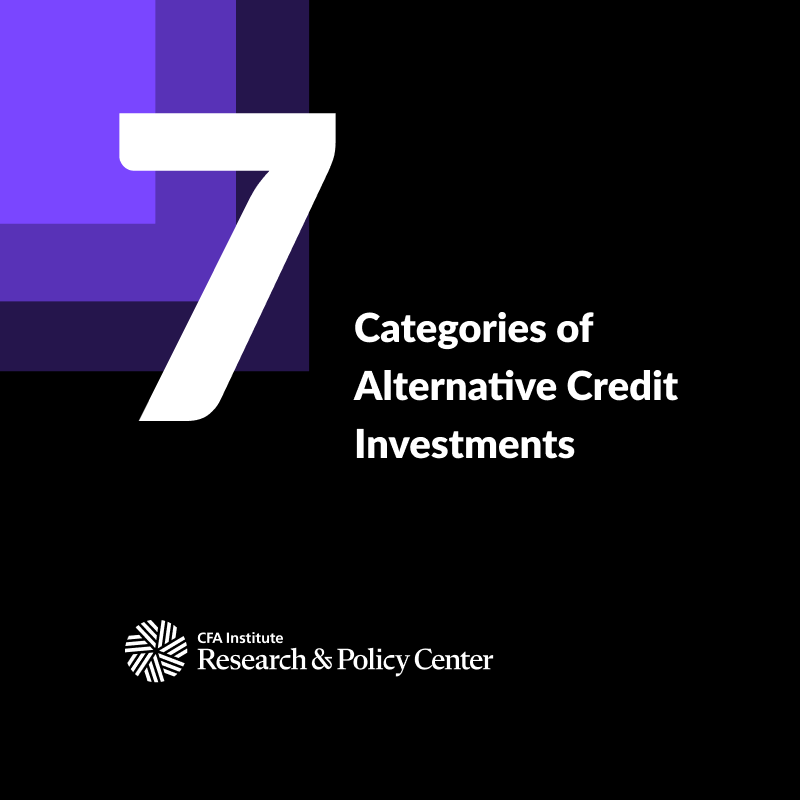 CFA Institute® Market Integrity tweet media