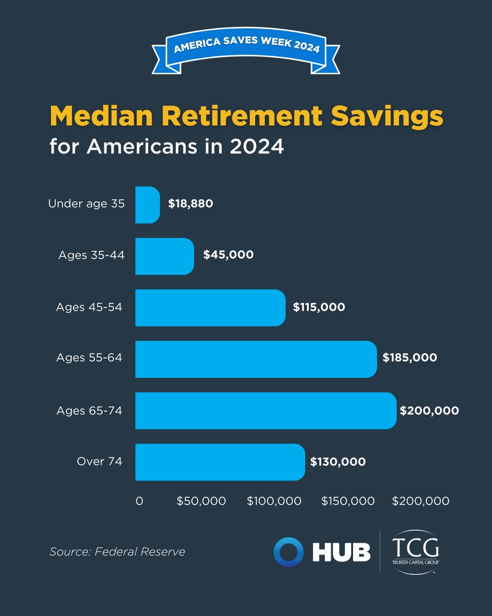 TCG, a HUB International company tweet media