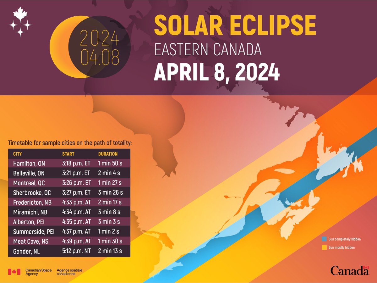 On April 8, 2024, a total solar eclipse is set to unfold over Canada, the United States & Mexico. Is your city or town on the eclipse's path? Are you planning to watch this spectacular event? Don't forget to wear your solar glasses! 
#Heart2Home 💕 #HealthyAtHome #totalEclipse
