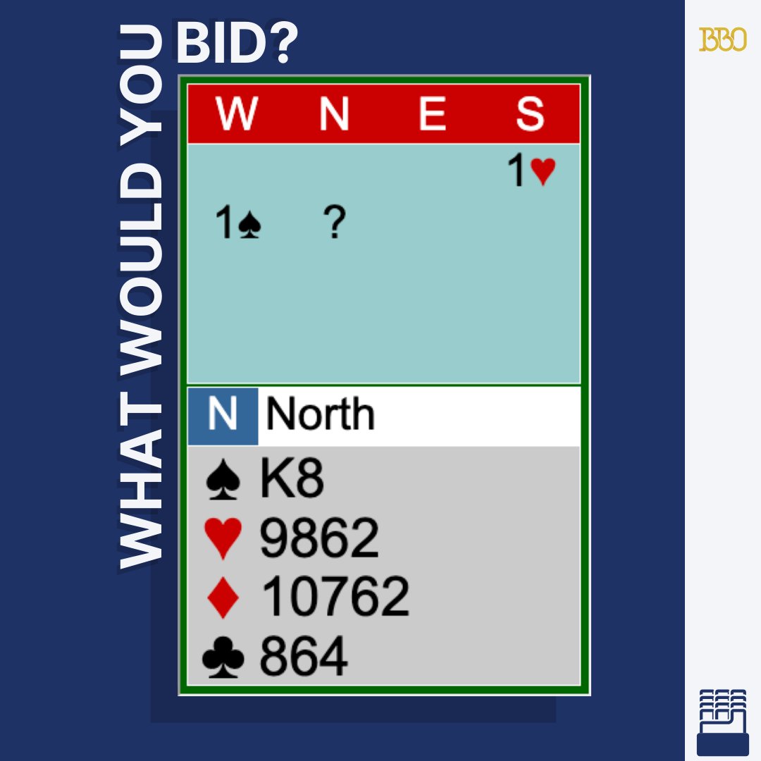 Bridge Base Online tweet media