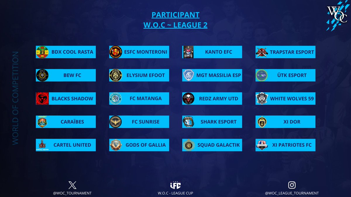 C'est avec joie que nous vous dévoilons la liste des équipes engagées en LEAGUE 2 ! 🔥 

Nous souhaitons que votre passion pour le jeu vous guide vers la victoire mais surtout, que cette saison soit une expérience enrichissante pour tous. 💪🏼 

Bonne compétition à tous ! 🤝🏼