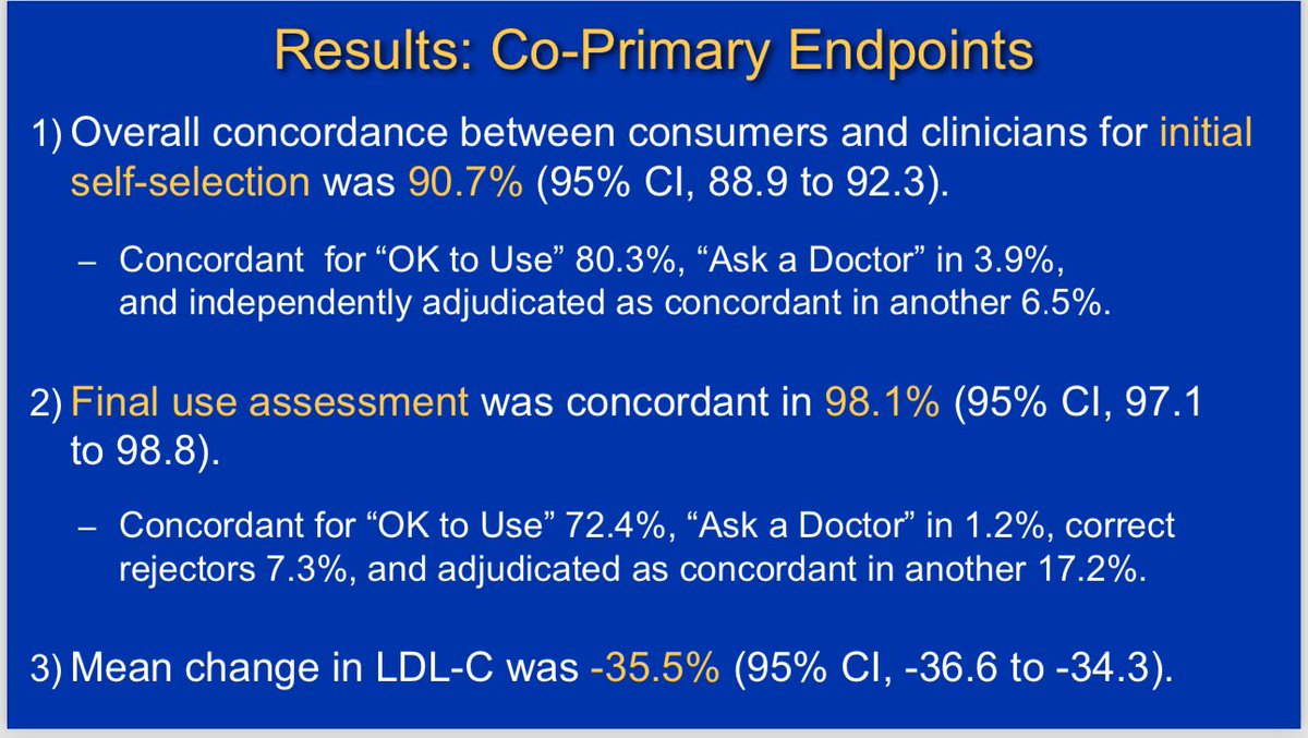 #ACC24 #LBCT Tech Assisted Cholesterol Trial in Consumers (TACTiC) 🫀Phase III 6m Self-Selection & Actual UseOTC rosuvastatin 5mg qd 🖥️ Pt identified as safe for OTC statin (not high intensity need) by app 🖥️Can pts self select statin use? 🎯Yes! 📎@JACCJournals