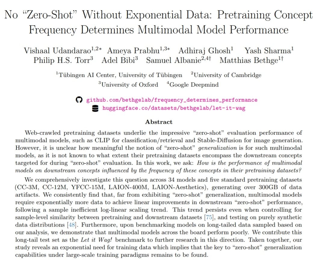 ChombaBupe's tweet photo. It turns out the data bottleneck problem is more dire than initially thought:

AI model performance - which can be largely attributed to the presence of test concepts within their vast pretraining datasets - increases linearly with exponentially more data.

RIP: Scaling laws https://t.co/AXJzWxDxFJ