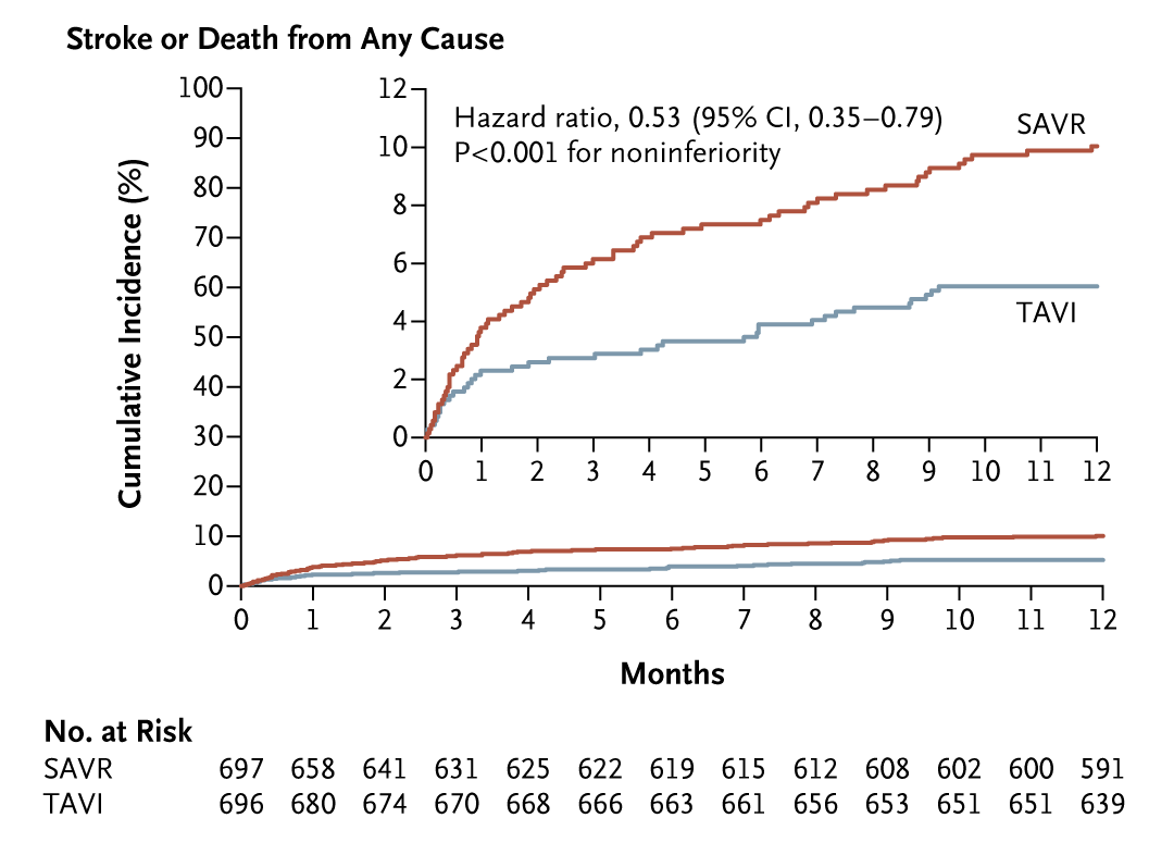NEJM tweet media