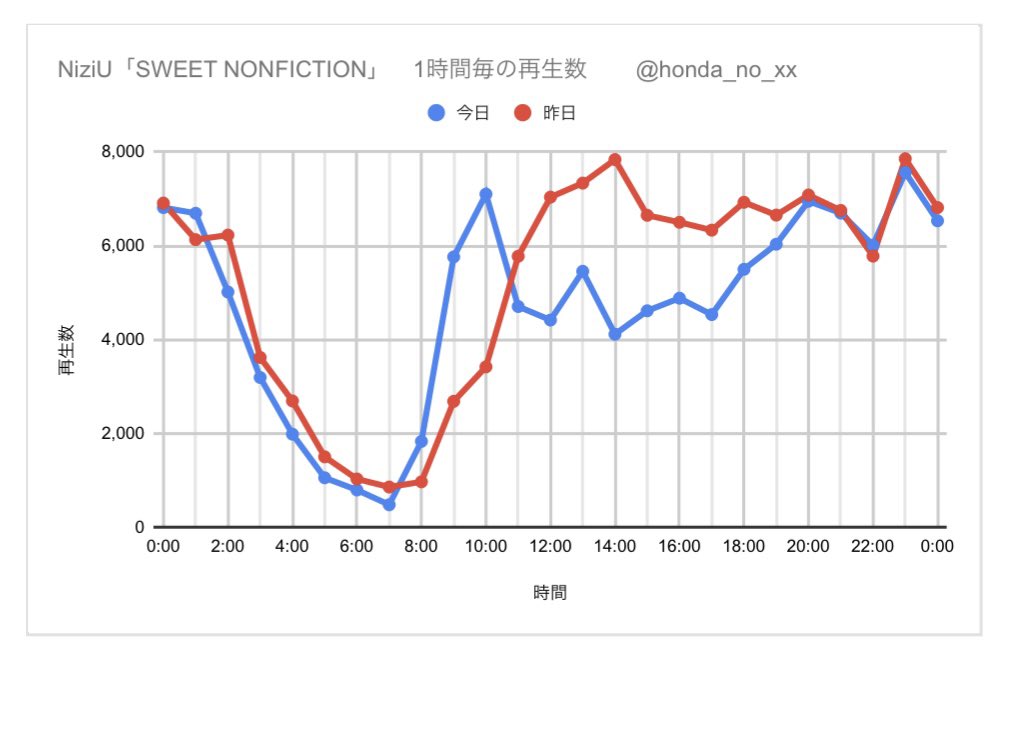 honda_no_xx tweet picture