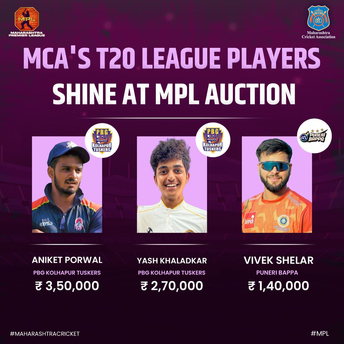 MCA’s T20 League Players Shine in the MPL Auction as franchisees bid for them, taking a note of their performance in the T20 tournament. #mpl #mca #cricket #maharashtracricket #mplauction #t20tournment
