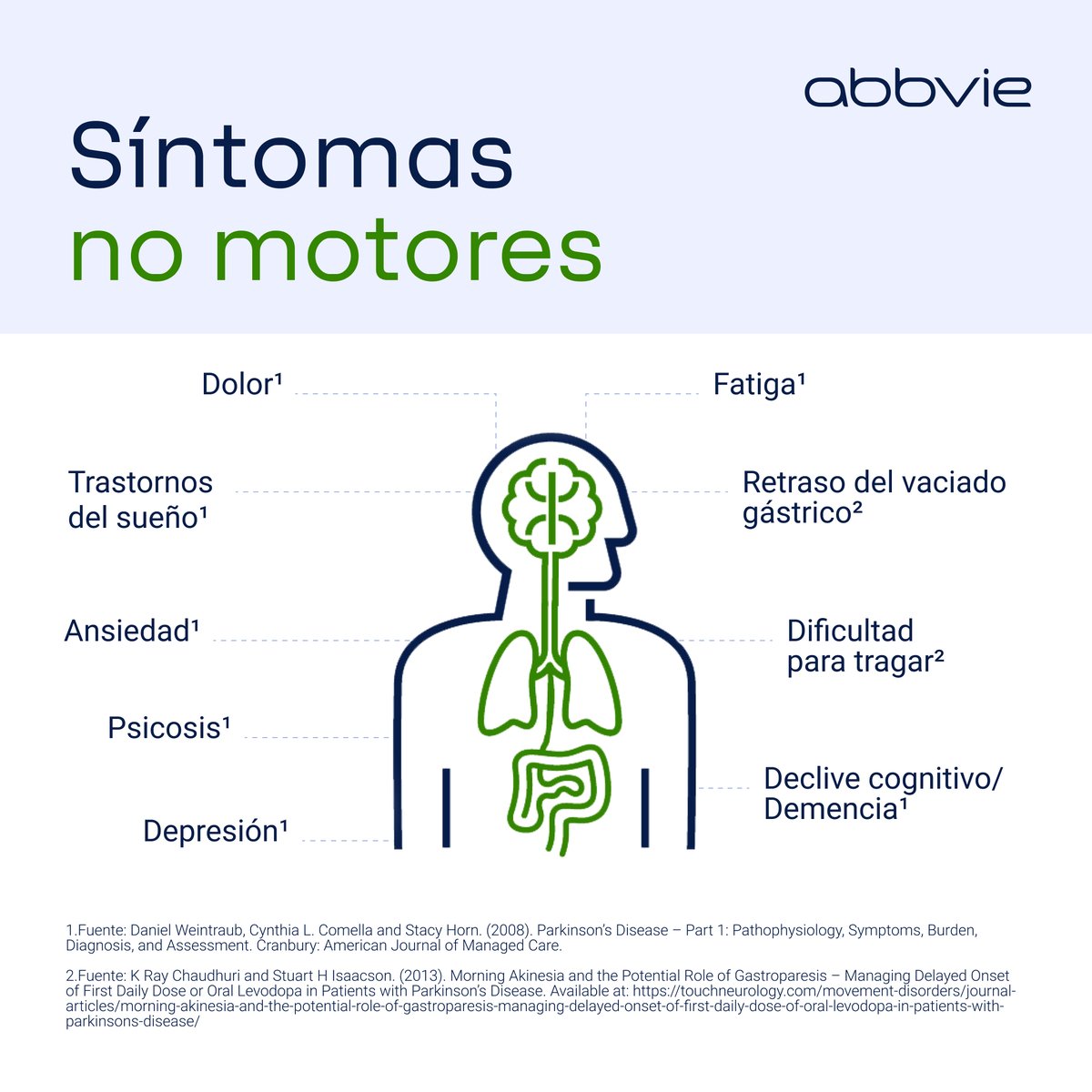 AbbVie_ES tweet picture