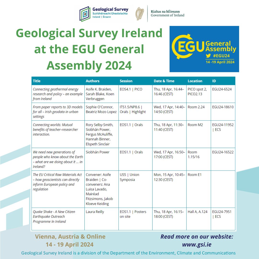 We at @GeolSurvIE @Dept_ECC are happy to announce our contribution to this year's @eurogeosciences General Assembly 2024, taking place in Vienna, Austria and Online.
#geoscience #geothermal #research #policy #CriticalRawMaterialsAct
Full details: gsi.ie/en-ie/events-a…