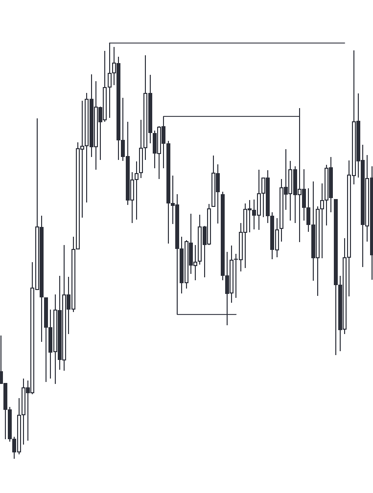 Trade Opinion tweet media