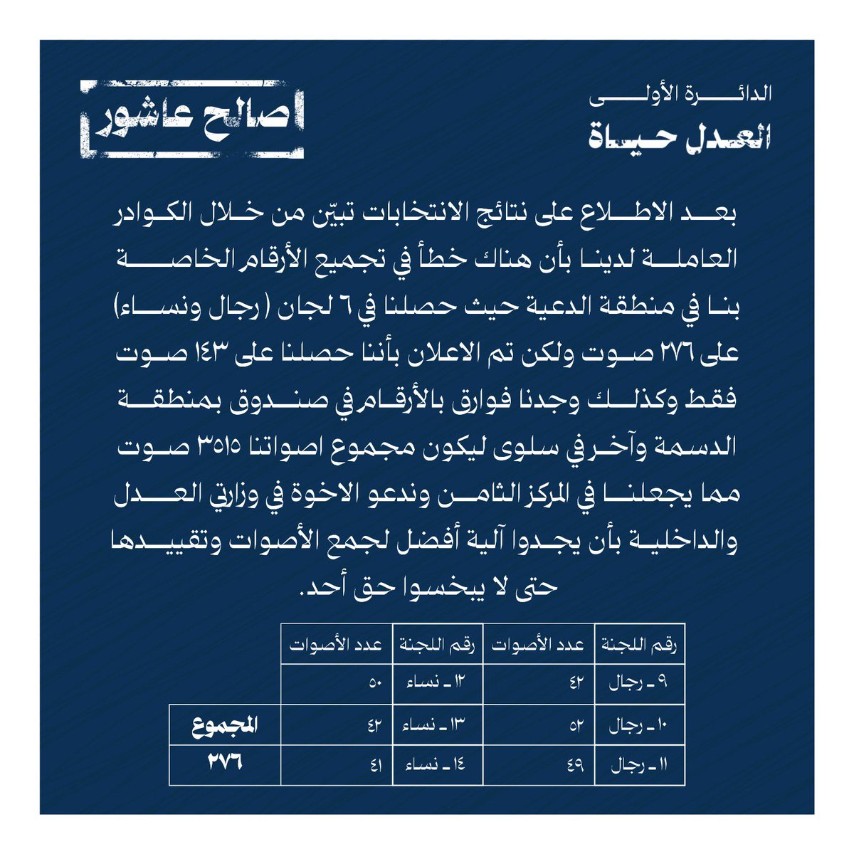 اعلامية صالح عاشور tweet media