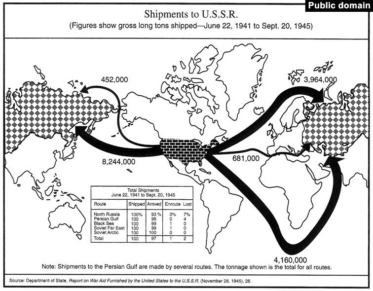 bucktron2021's tweet photo. @EmbassyofRussia USA gave Russia weapons to fight foreign invasion, therefore the "Great Patriotic War" was actually a US proxy war. #KremlinLogic https://t.co/WnI0rxRD2U