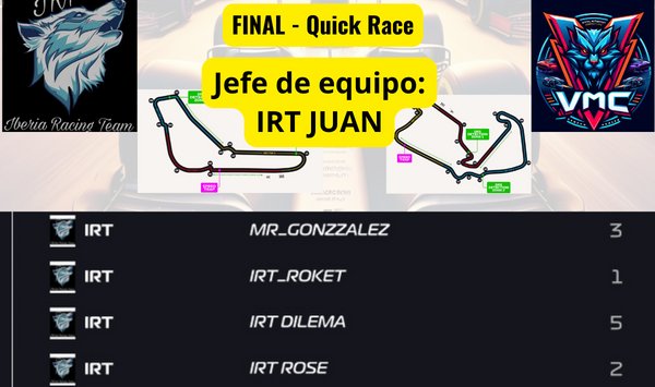 VMC_Tv's tweet photo. #QuickRace
Estas son las parrillas para la final de hoy.
También, las zonas de ataque!
@DemonsRacing
@IberiaRacing https://t.co/DVALLcGPWV