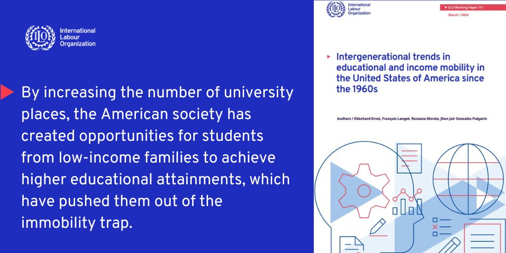 This new @ILO paper highlights the role of parental income in securing intergenerational wealth and the creation of a wealthy, educated elite in the US. shorturl.at/cjuST