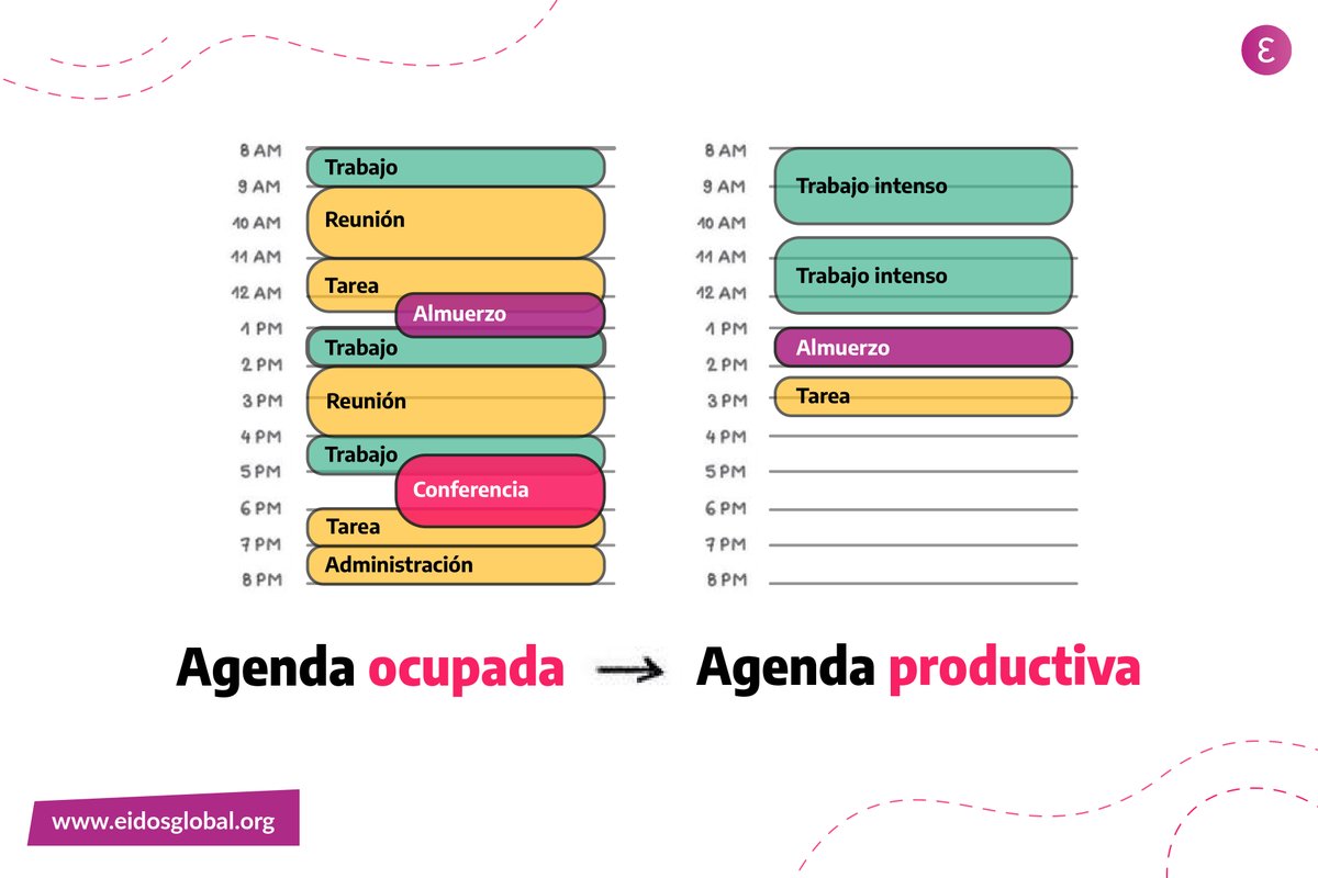 EIDOSglobal tweet media