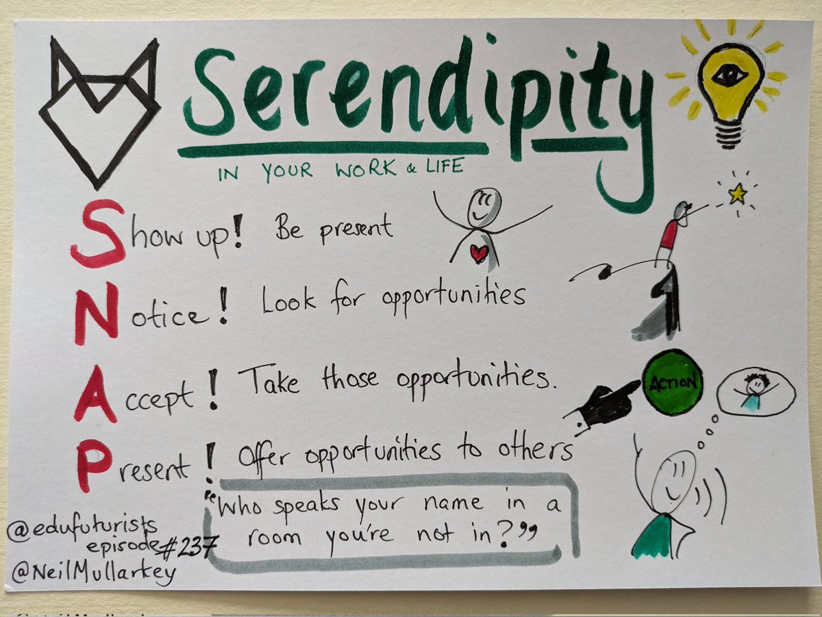 Enjoyable drive home from Gloucester with the @EduFuturists & @NeilMullarkey talking about improv and serendipity. Prompted a speedy sketchnote once I got home to help process my thoughts