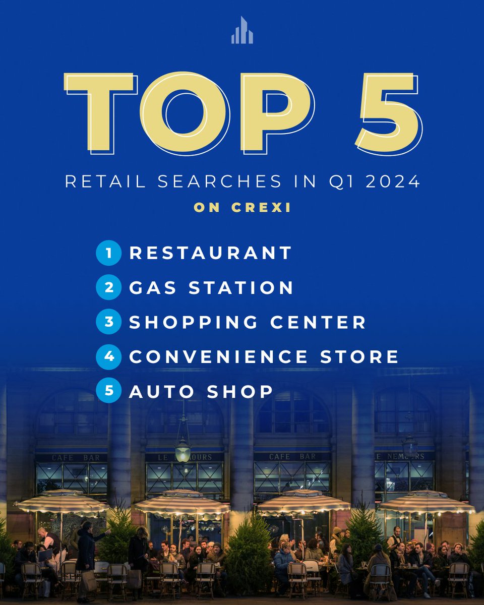 👀 🛍️ What are #retail investors looking for on Crexi? Here are the top 5️⃣ searches. Find your next retail gem on Crexi ➡️ bit.ly/3TO2FxO.