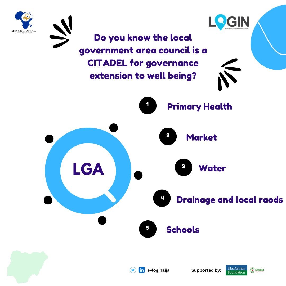 LOGINAIJA's tweet photo. 🚀 Do you know the local government area council is a CITADEL for governance extension to well-being?
👩‍⚕️ Primary Health
💹 Market
🌊 Water
🛣 Drainage and local roads
🏫 Schools
Kindly follow us on all our platforms for more updates and insights @SpeakOutAfrica_ 
#notforprofit https://t.co/VWBNmIzFRC