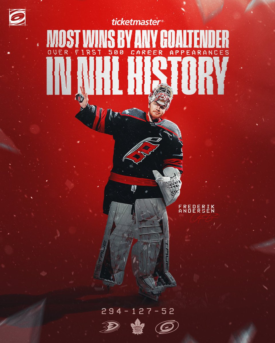 History for Freddie Andersen 👏