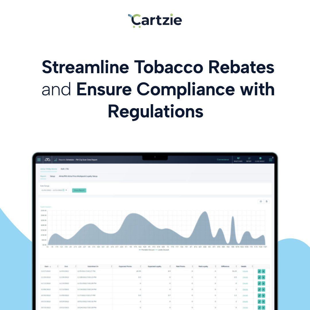 Stay compliant and track tobacco sales success. We help businesses navigate and gain valuable sales insights. Breathe easy with our compliance & analytics solution. Schedule a demo today! 

#RetailTech #DataDrivenDecisions #GrowYourBusiness #RetailSuccess #RetailInsights