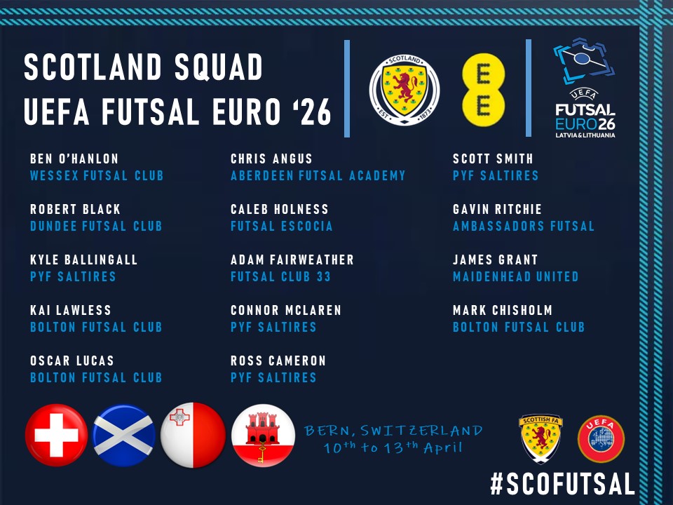 Scottish Futsal tweet media