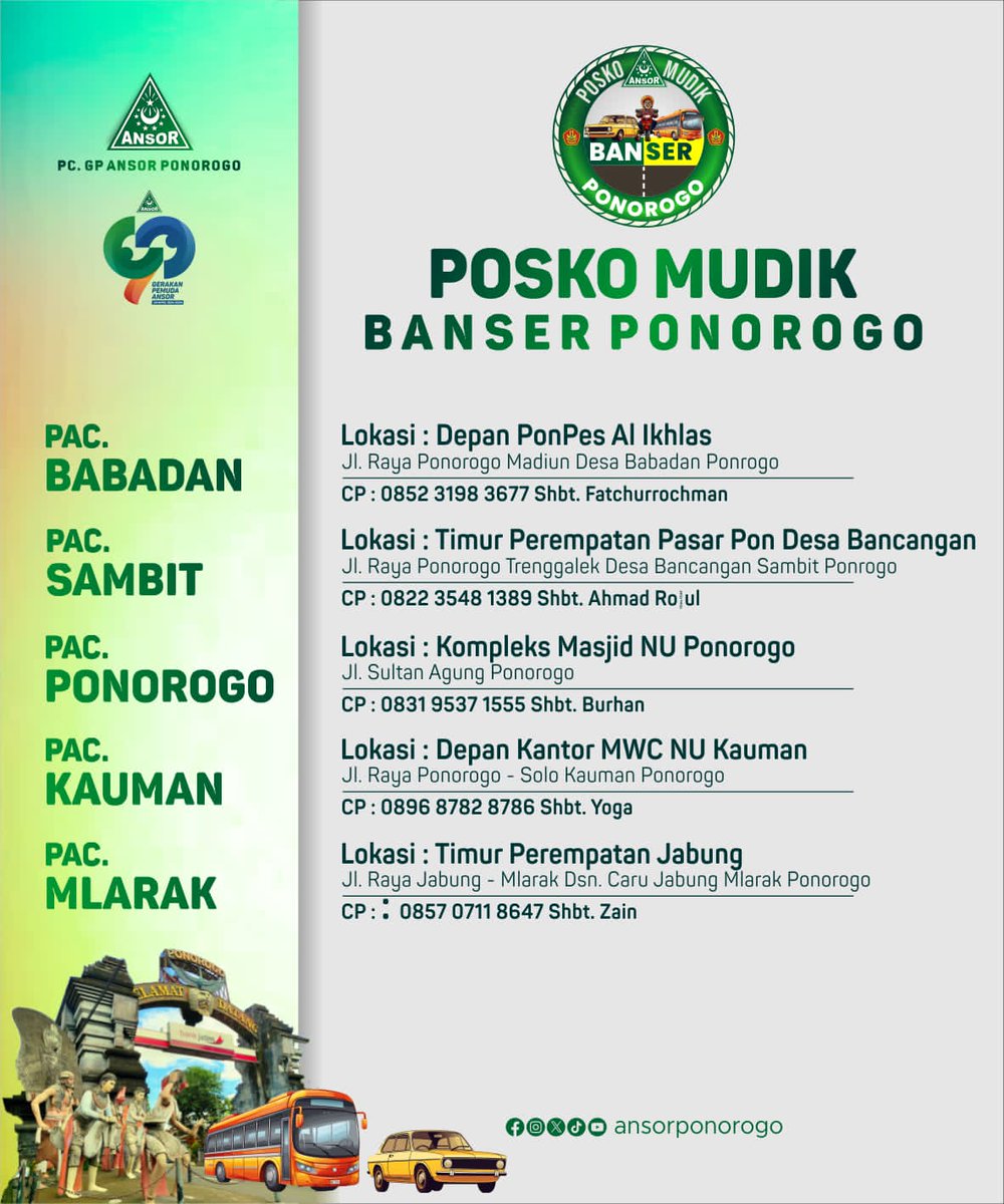 Titik lokasi Posko Mudik Banser 2024 Satkorcab Banser Kabupaten Ponorogo #PoskoMudikBanser2024 #PoskoMudikBanserJatim