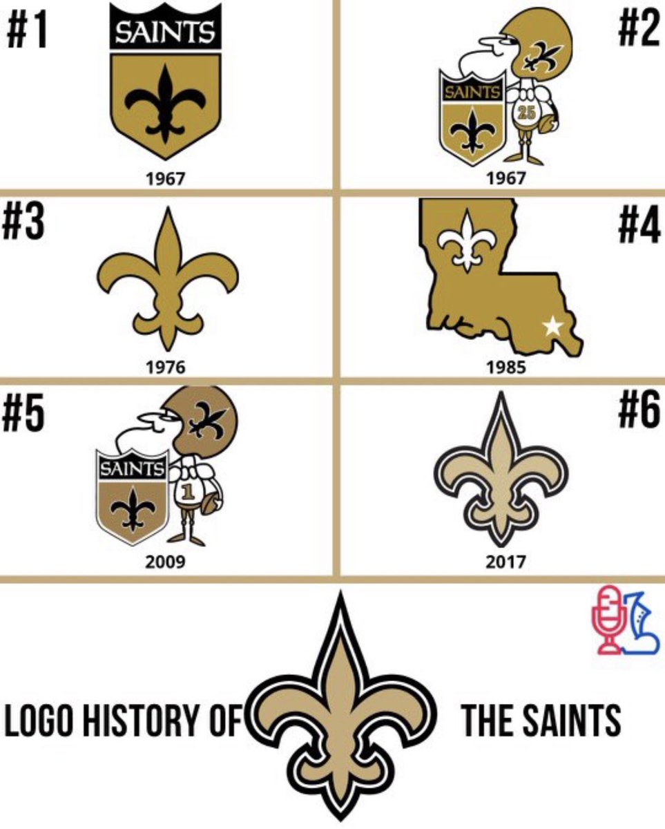 Which Saints logo is your favorite?