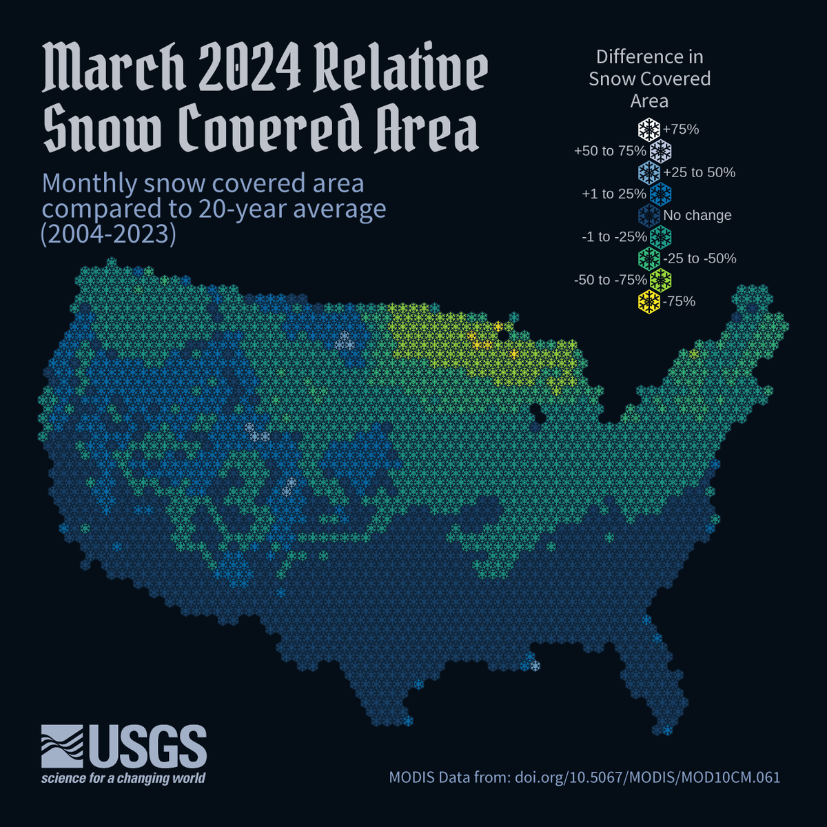 USGS_DataSci tweet picture