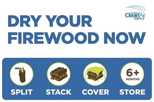 Now's the time to cut or gather firewood for next fall/winter! Make sure it’s split, stacked, off the ground, covered, and stored for 6-12 months -- dry wood produces more heat and less smoke! Watch this 2-minute @EPA video on drying firewood: youtube.com/watch?v=yo1--Z…