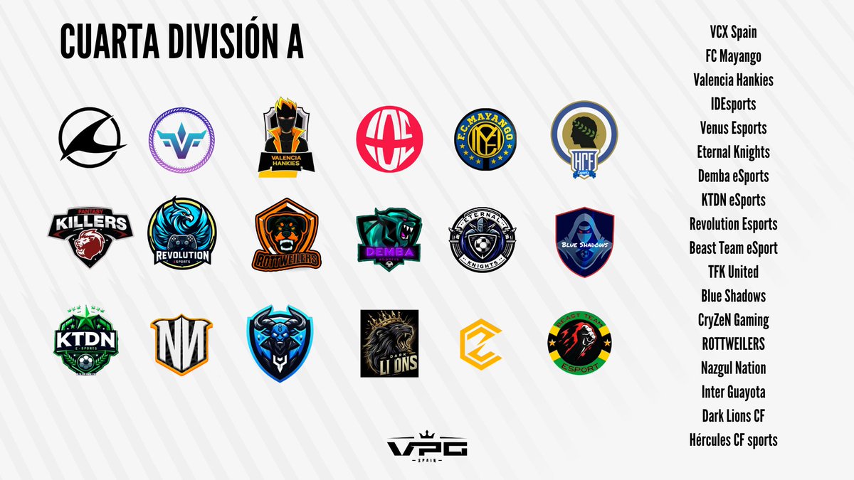 Virtual Pro Gaming España tweet media