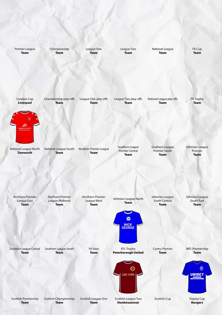 Which other teams will be added to the 2023-24 Shirts Of Champions?