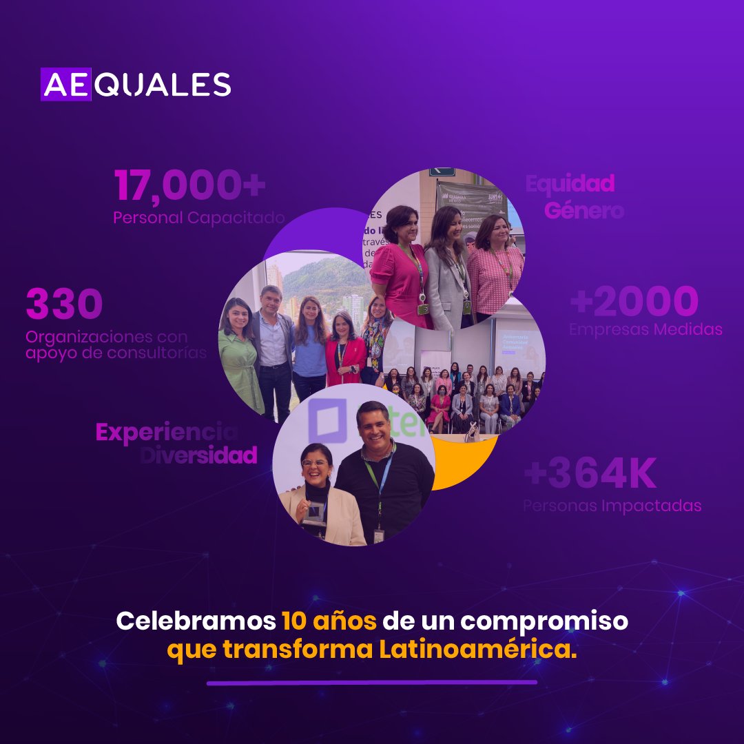 En Aequales, nos enorgullece brindar acompañamiento a otras organizaciones para construir una estrategia de negocio transversal a través de la equidad de género y diversidad💜

Seguimos trabajando para crear un entorno laboral libre de violencias para todes 🫰

#10AñosAequales