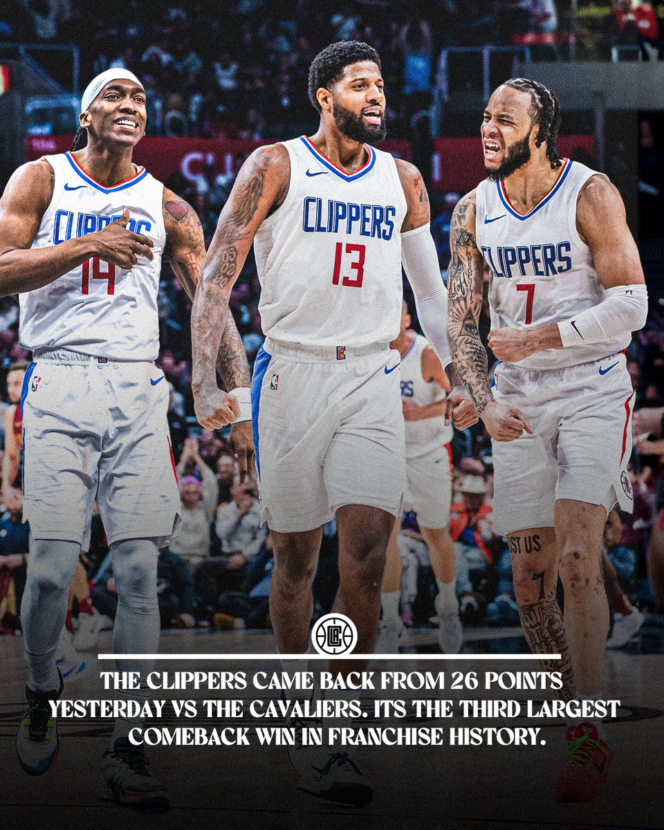 The Comeback Clips. The Clippers came back from down 26 points yesterday vs. the Cavs -- the third largest comeback win in franchise history.