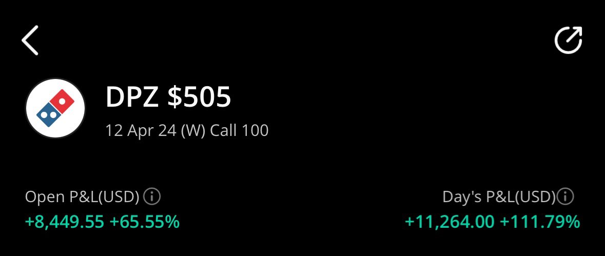 Today I made $11,000+ ❤️ I’m giving away 11% of today’s profits to somebody who LIKES and RTS this tweet (must be following me) ☘️ $SPY $SPX