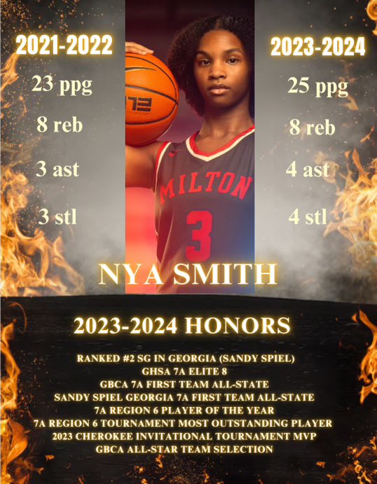 Milton (@miltongbball1) on Twitter photo Missed 8 months because of ACL came back bigger stronger faster. π₯π₯π₯ BACK ONπ₯π₯π₯ <a href="/KyleSandy355/">Kyle Sandy</a> <a href="/BrandonClayPSB/">B r a n d o n C l a y</a> <a href="/PrepGirlsHoops/">Prep Girls Hoops π</a> Missed 8 months because of ACL came back bigger stronger faster. π₯π₯π₯ BACK ONπ₯π₯π₯ <a href="/KyleSandy355/">Kyle Sandy</a> <a href="/BrandonClayPSB/">B r a n d o n C l a y</a> <a href="/PrepGirlsHoops/">Prep Girls Hoops π</a>