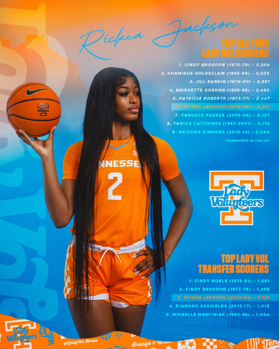 LadyVol_Hoops's tweet image. One of the most dynamic scorers in Lady Vols history hears her name called next week!

🏀 WNBA Draft
Monday, April 15
7:30pm ET | ESPN