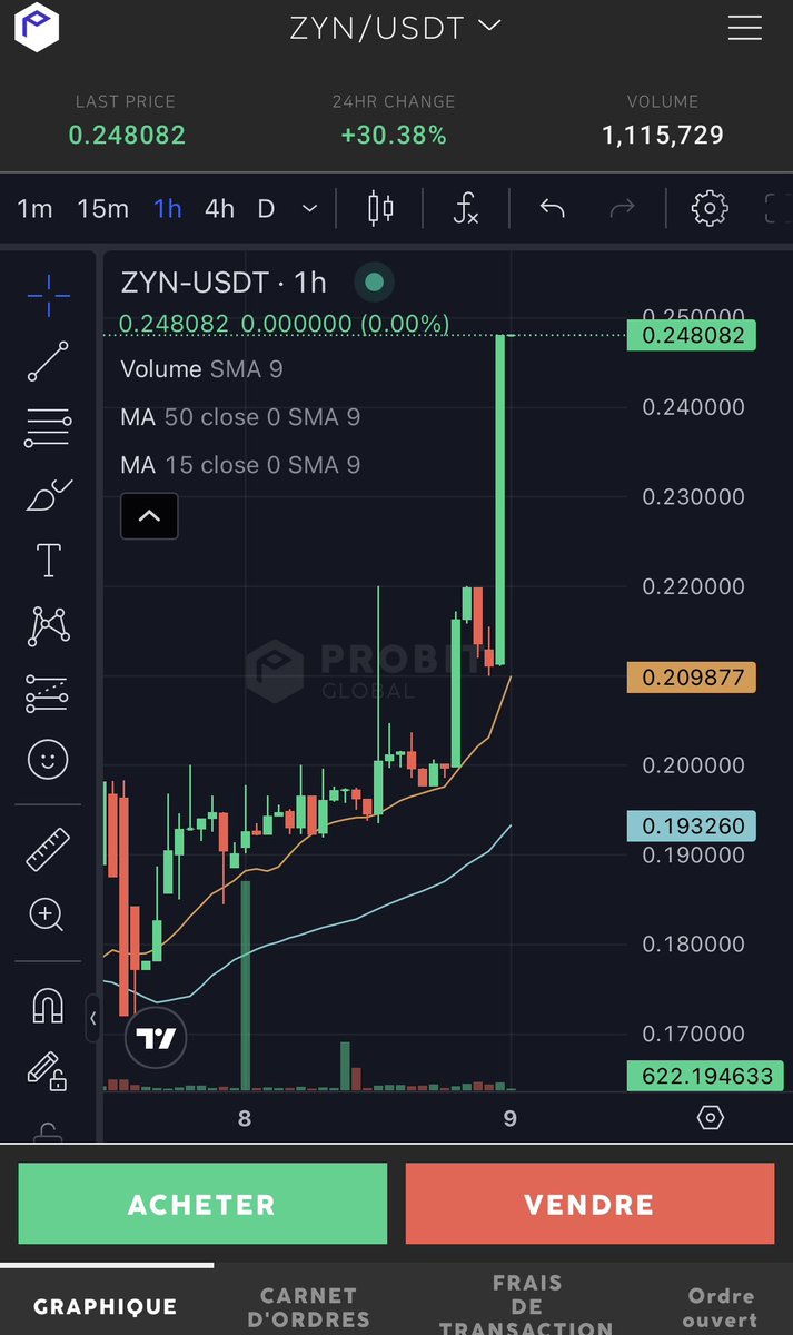 sestrel (@sestrel_3) / Posts / X