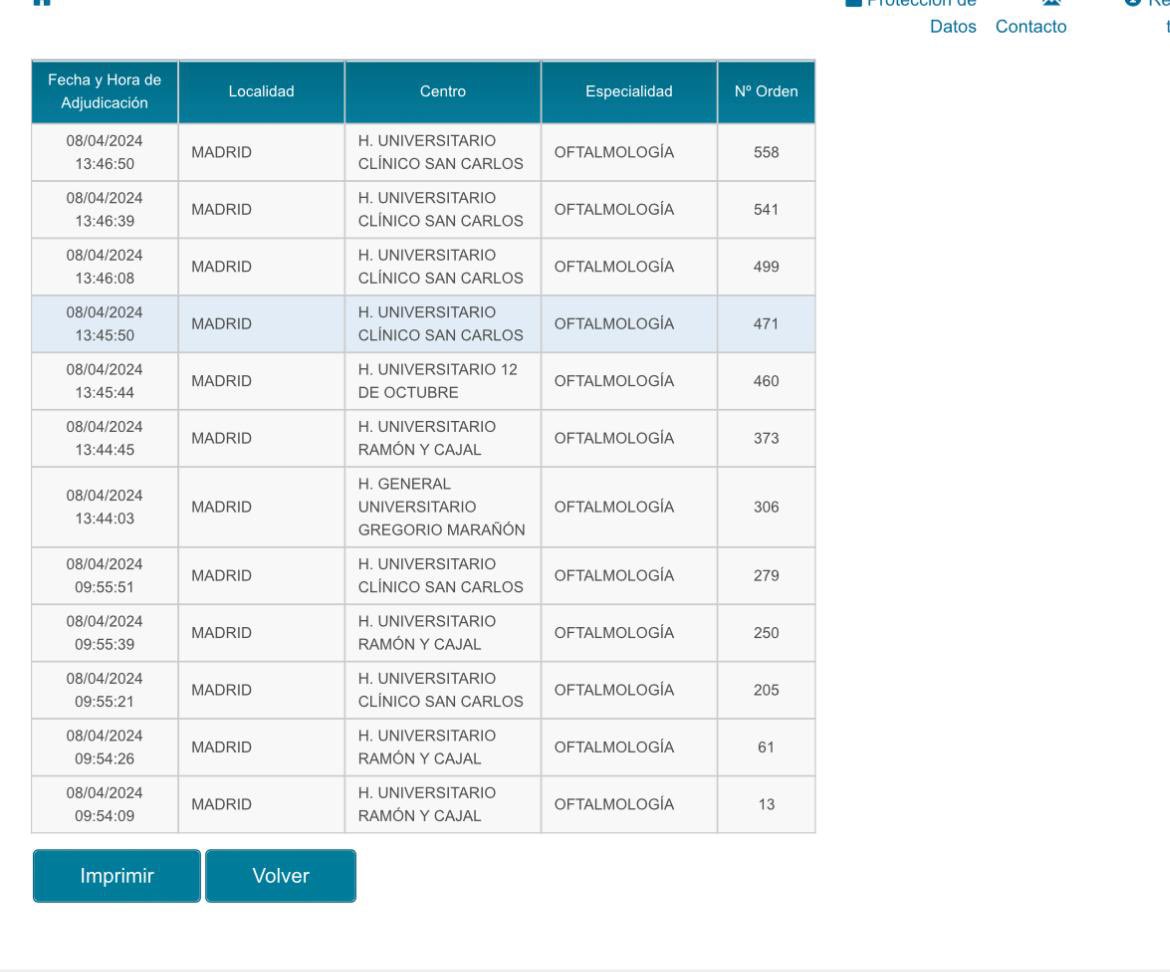 Ya tenemos a nuestros futuros 6 R1. Encantados de recibiros y de que hayáis elegido nuestro Servicio para formaros y convertiros en oftalmólogos.
