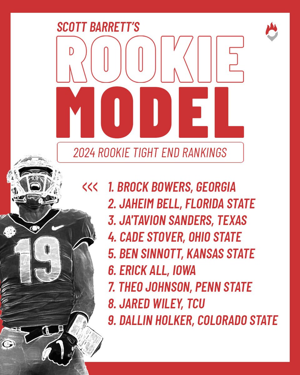 Rookie Tight End Rankings + Analytics Profiles Link to the 7,000-word article in the tweet below: