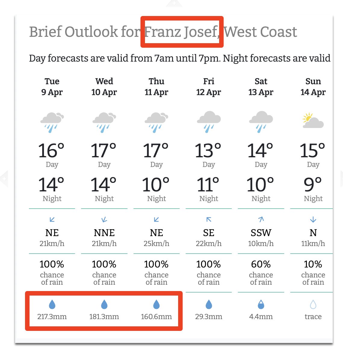 WeatherWatch.co.nz tweet media