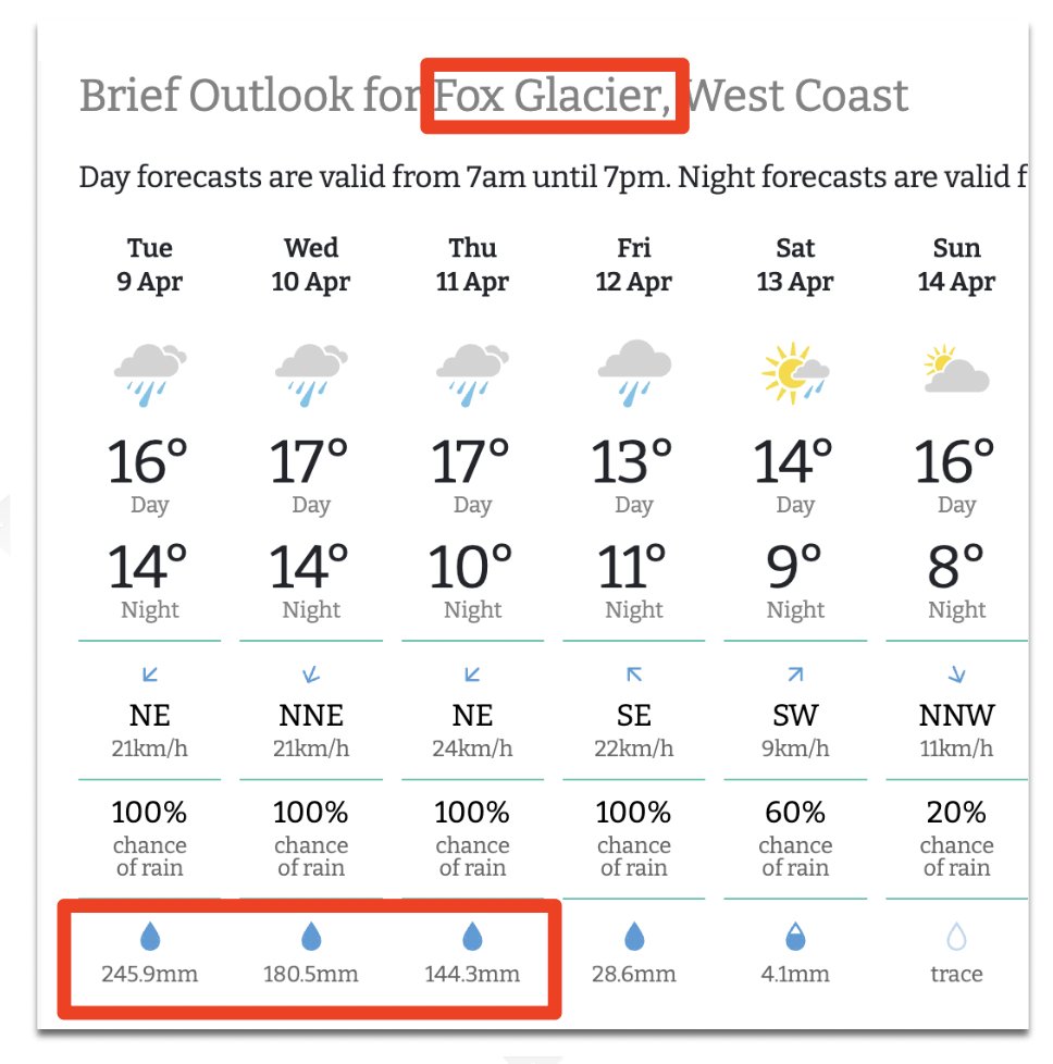 WeatherWatch.co.nz tweet media