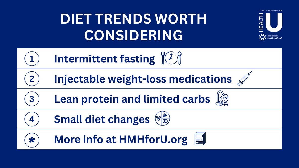 Bariatric surgeon Dr. Dena Arumugam shares four diet trends worth trying in 2024 — and which ones to avoid.