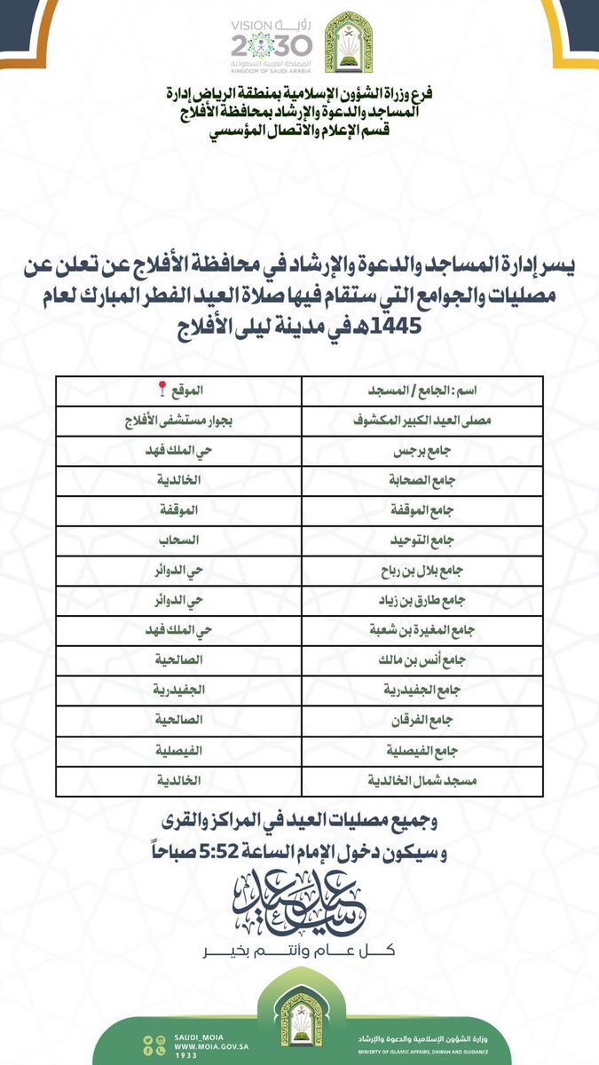 AflajTime's tweet photo. السلام عليكم

كل عام وانتم بخير بمناسبة عيد الفطر المبارك  ❤️

وقت صلاة العيد في الأفلاج الساعة 5:52 ص

#الأفلاج 
#عيدكم_مبارك 
#عيد_الفطر 
#عيد_الفطر_المبارك https://t.co/aQOxA0iNXn