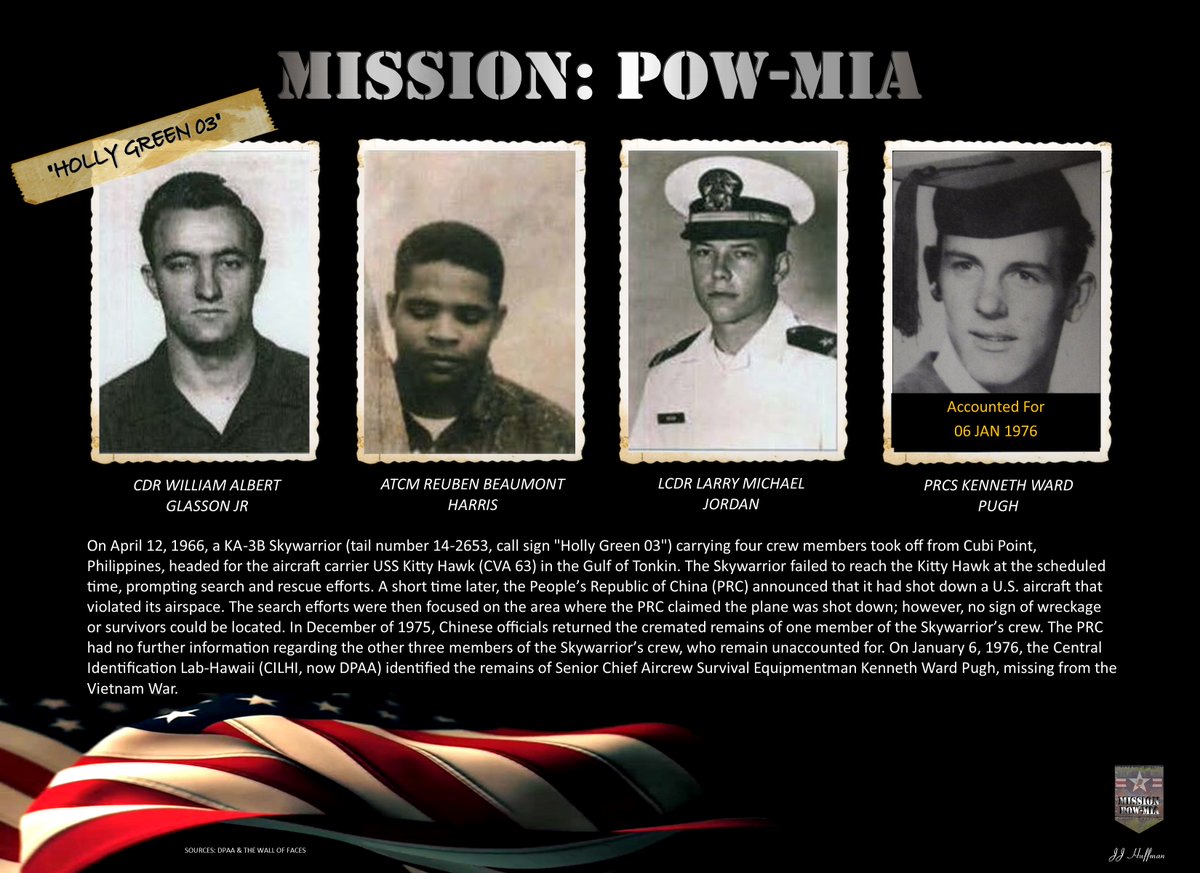 THE MEN ARE THE MISSION! We remember and honor our Unreturned Vietnam War Veterans still missing and unaccounted-for on Apr 12 @dodpaa @powmiafamilies @grassroots @MIA @VVMF @goldstarfamilies @bringthemhome @rollingthunder