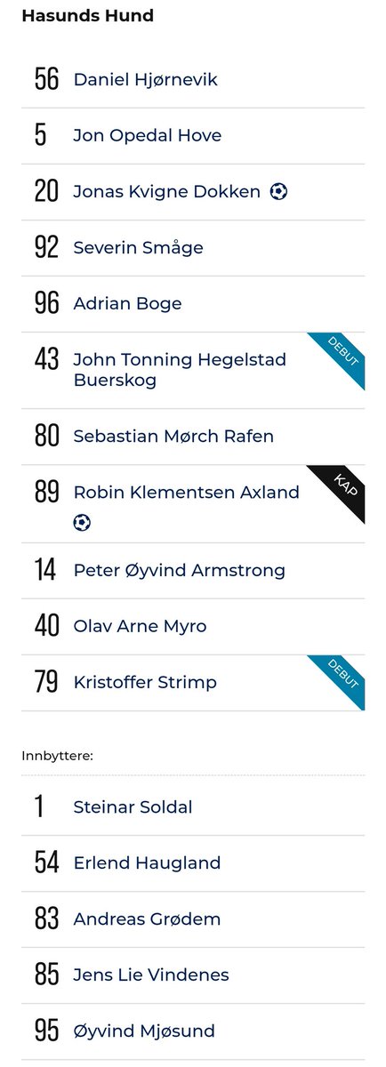 Det ble 3-2 tap i årets første kamp. Men vi klarte å sette verdensrekord i høyeste draktnumre.