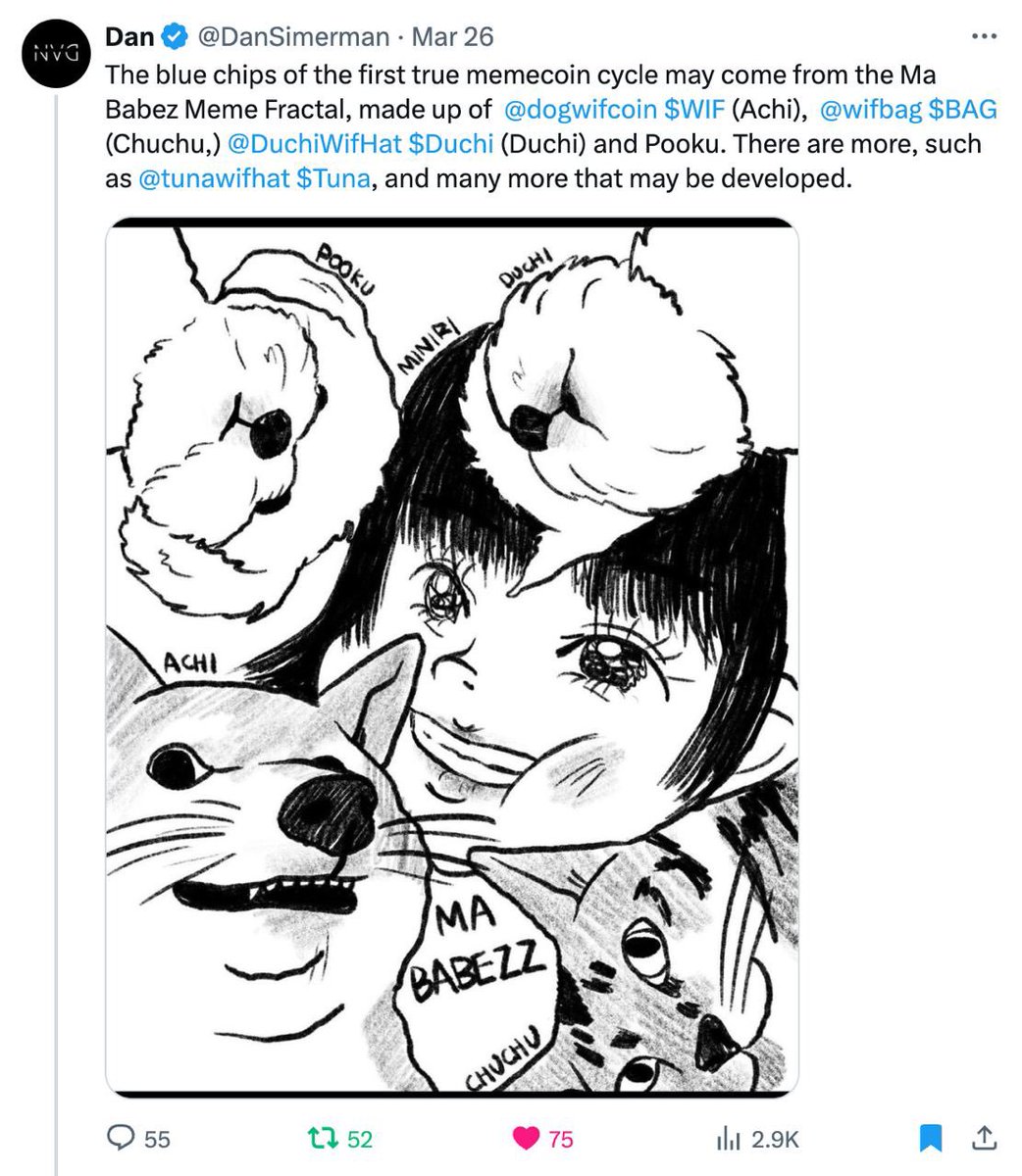 It's insane to $wif taking over many by MC <a href="/blknoiz06/">Ansem</a>. It's even more insane knowing $duchi, the brother of #wif and $bag created by Ma_Babezz is still unknown and undervalued (for now). Once people start getting their eyes on it and knowing this, it will explode!

<a href="/DuchiWifHat/">DuchiWifHat</a>