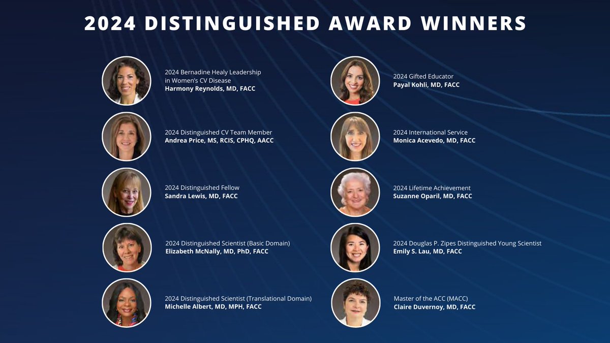 Women are receiving 10/18 Distinguished Awards at #ACC24! 🙌 🫀Dr Oparil - 2nd woman to receive Lifetime Achievement 🫀Drs McNally & Albert - 8th & 9th women to win ANY Dist. Scientist Award 🫀Dr Albert - 1st Black woman to win ANY Dist. Scientist Award #CardioTwitter #WIC